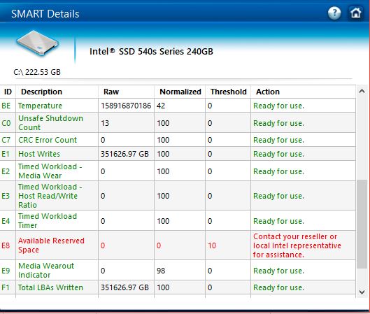 Intel Toolbox Diagnostic Scan Failed - -