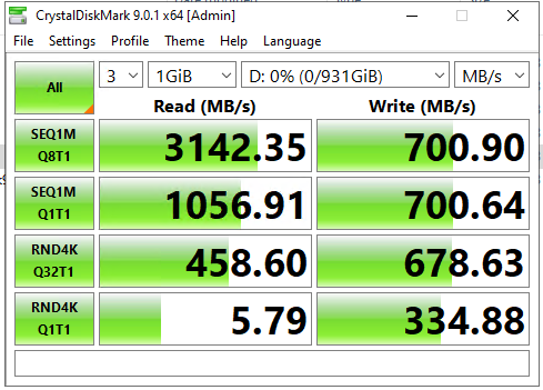 Benchmark from Windows